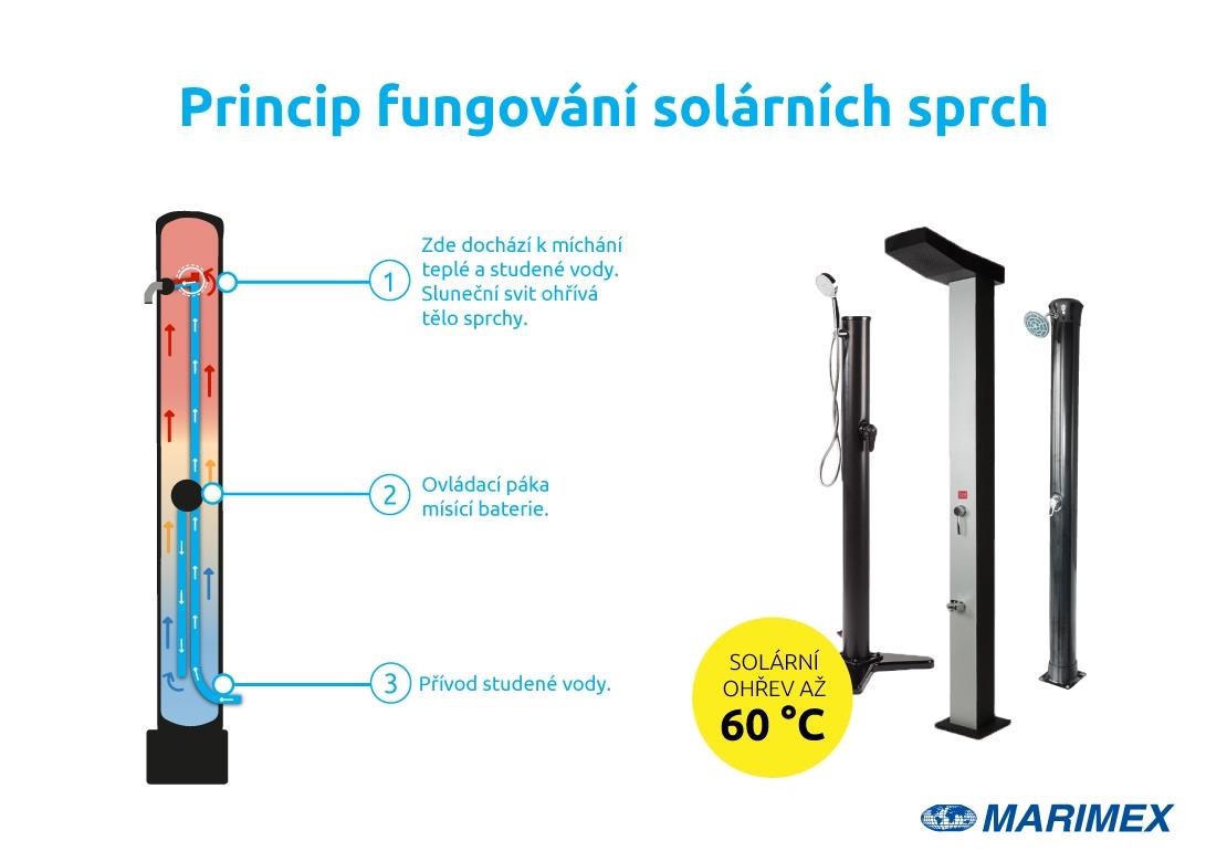 Marimex Solární sprcha UNO 35 l2 