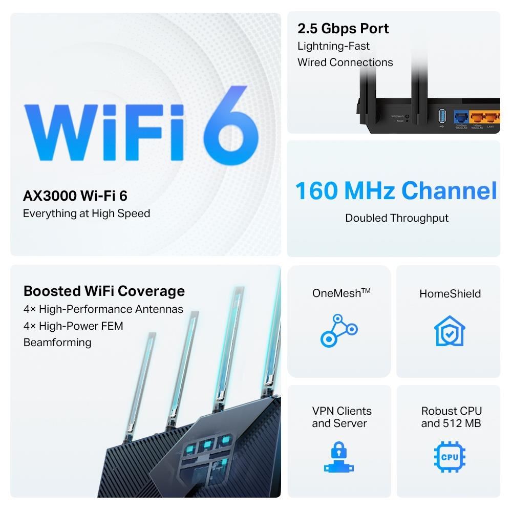 TP-Link Archer AX55 Pro OneMesh/ EasyMesh WiFi6 router(AX3000, 2, 4GHz/ 5GHz, 3xGbELAN, 1x2, 5GbELAN/ WAN, 1xGbELAN/ WAN, 1xUSB3.0)2 