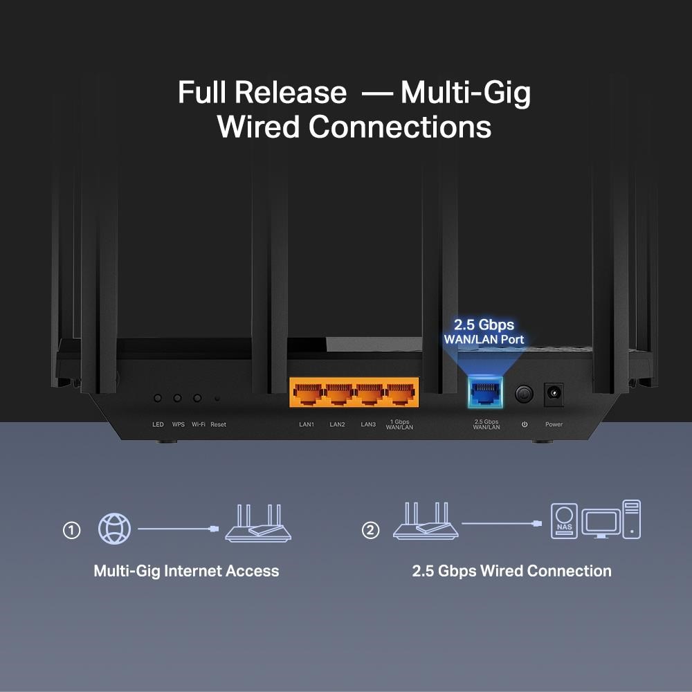 TP-Link Archer AX72 Pro OneMesh/EasyMesh WiFi6 router (AX5400,2,4GHz/5GHz,4xGbELAN,1x2,5GbELAN/WAN,1xUSB3.0)4 