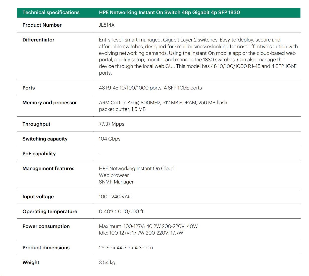HPE Networking Instant On Switch 48p Gigabit 4p SFP 1830 (JL814)3 