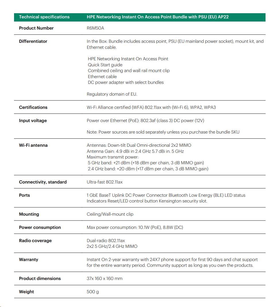HPE Networking Instant On Access Point Bundle with PSU (EU) AP22 (Includes 12V Power Adapter with EU Power Plug) R6M50A4 