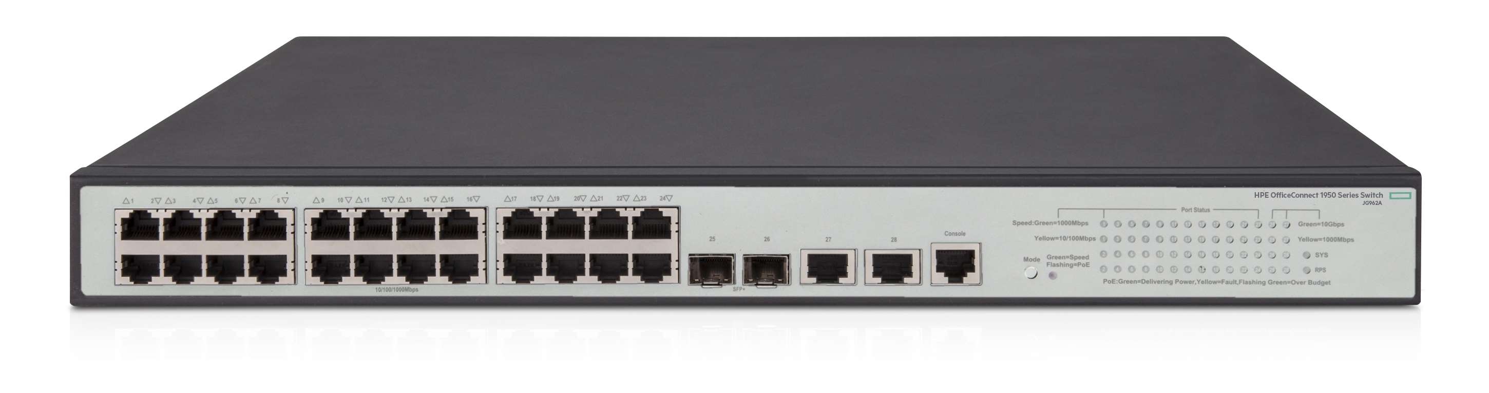 HPE OfficeConnect 1950 24G 2SFP+ 2XGT PoE+ Switch +0 