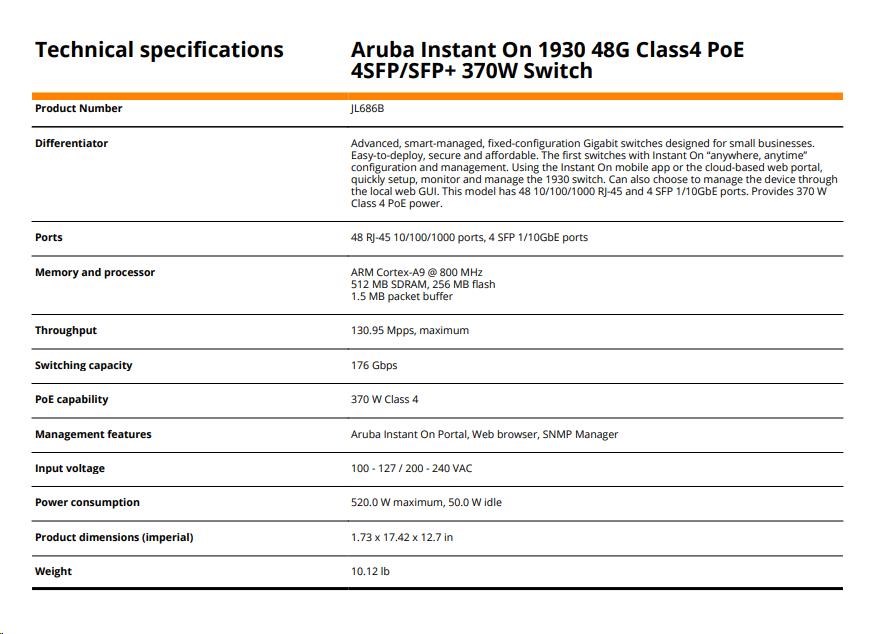 Aruba Instant On 1930 48G Class4 PoE 4SFP/ SFP+ 370W Switch1 