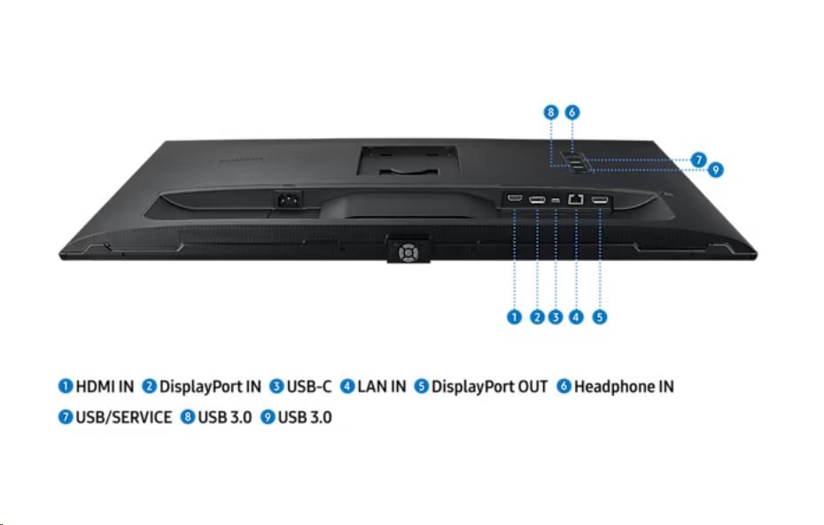 Samsung ViewFinity/ S60UA/ 32