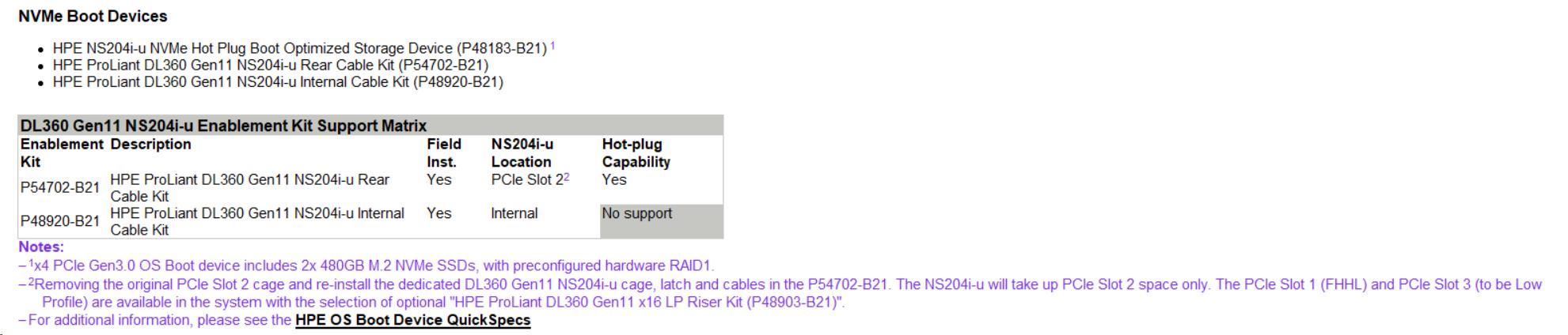 HPE DL360 Gen11 NS204i Rear Cbl Kit0 