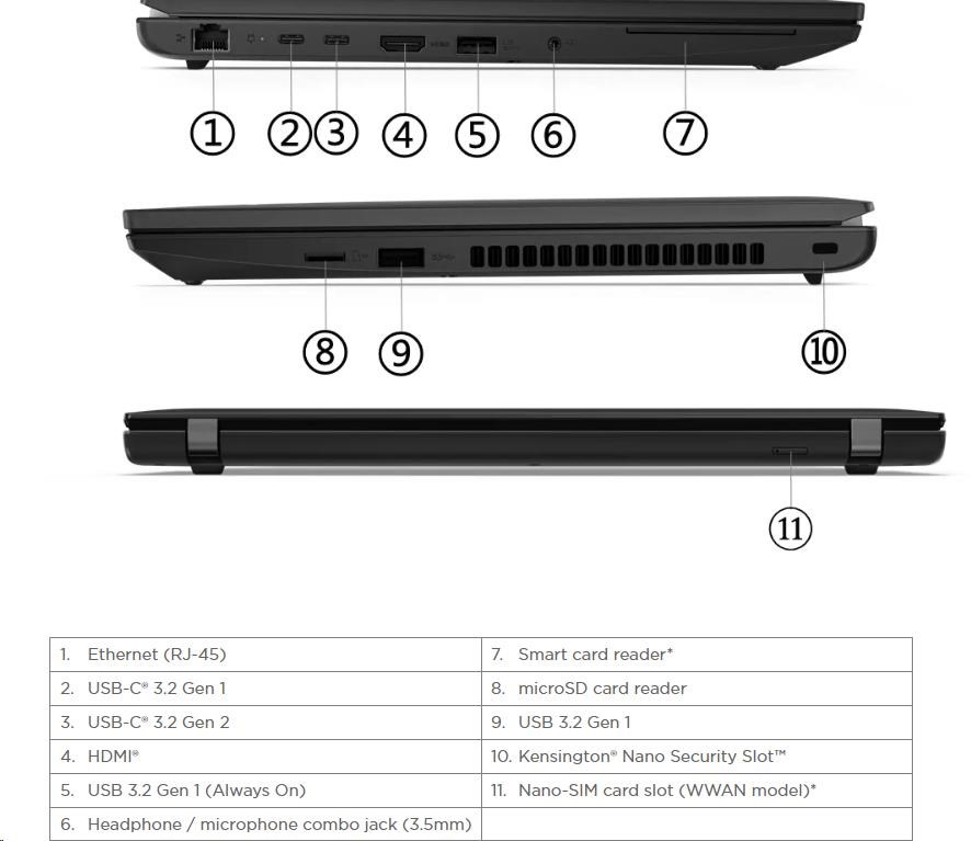 LENOVO NTB ThinkPad L14 Gen 3-Ryzen 5 PRO 5675U, 14