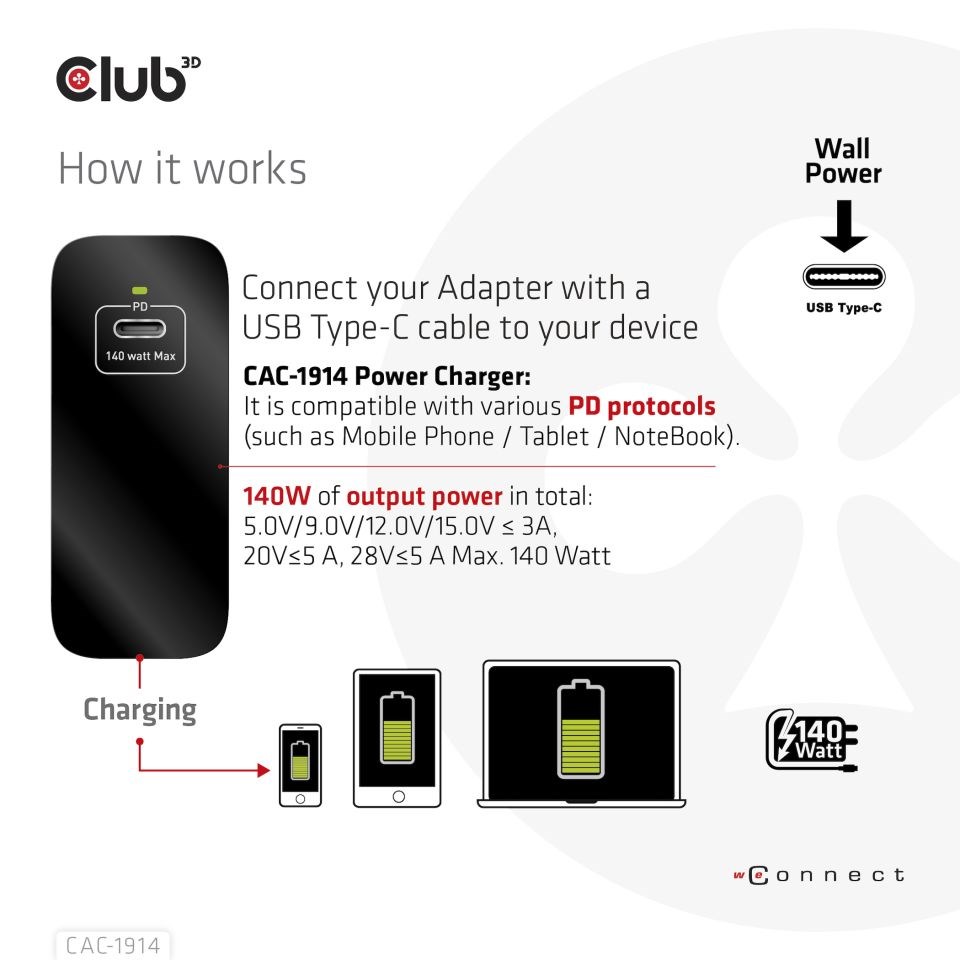 Club3D cestovní nabíječka USB-C 140W GaN Technologie,  1xUSB-C,  podpora PD 3.11 