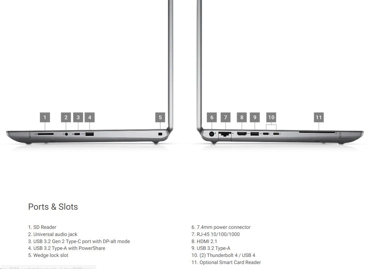 DELL Precision 7680 16