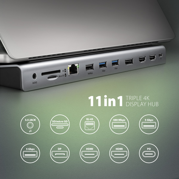 AXAGON HMC-4KX3 USB 5Gbps hub,  3x USB-A,  2x HDMI,  DP,  RJ-45 GLAN,  SD/ microSD,  audio,  PD 100W,  kábel USB-C 40cm2 