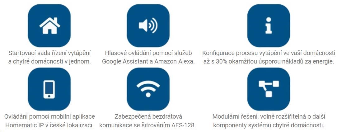 Homematic IP Rozšířená startovací sada - řízení vytápění5 