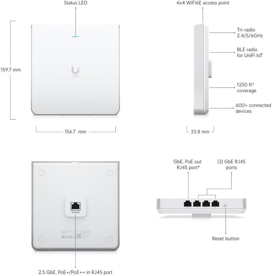 UBNT U6-Enterprise-IW - UniFi Access Point U6 Enterprise In-Wall3 