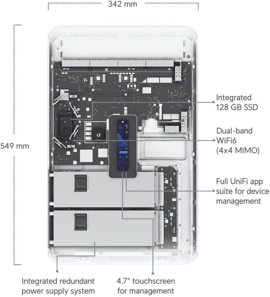 UBNT UDW, Dream Wall3 