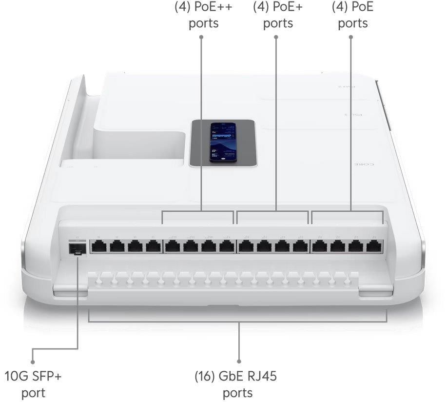 UBNT UDW, Dream Wall0 