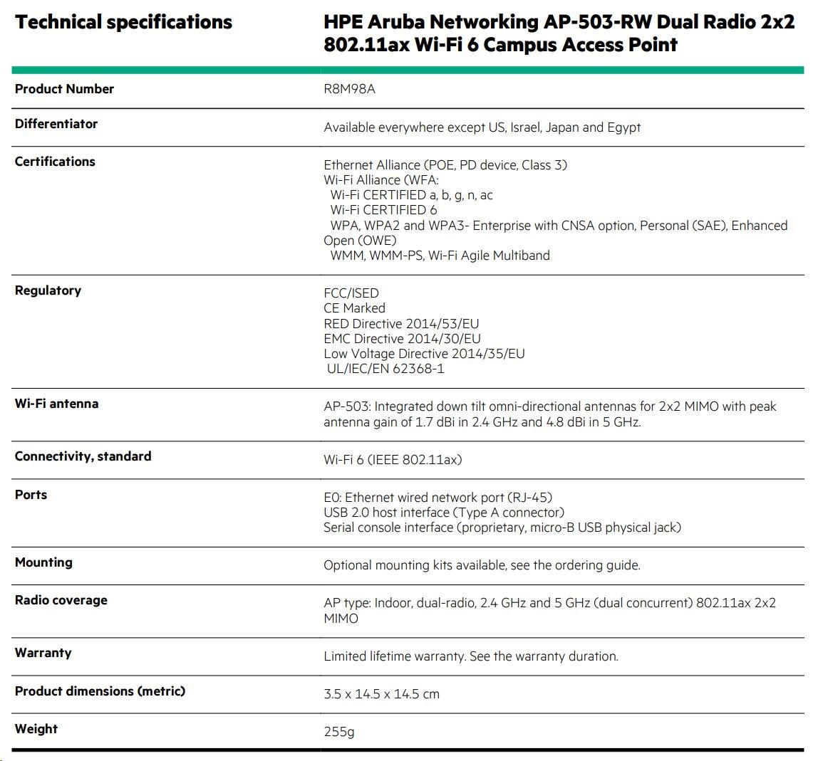 HPE Aruba Networking AP-503-RW Dual Radio 2x2:2 802.11ax Wi-Fi 6 Campus Access Point (Includes Mount Bracket)2 