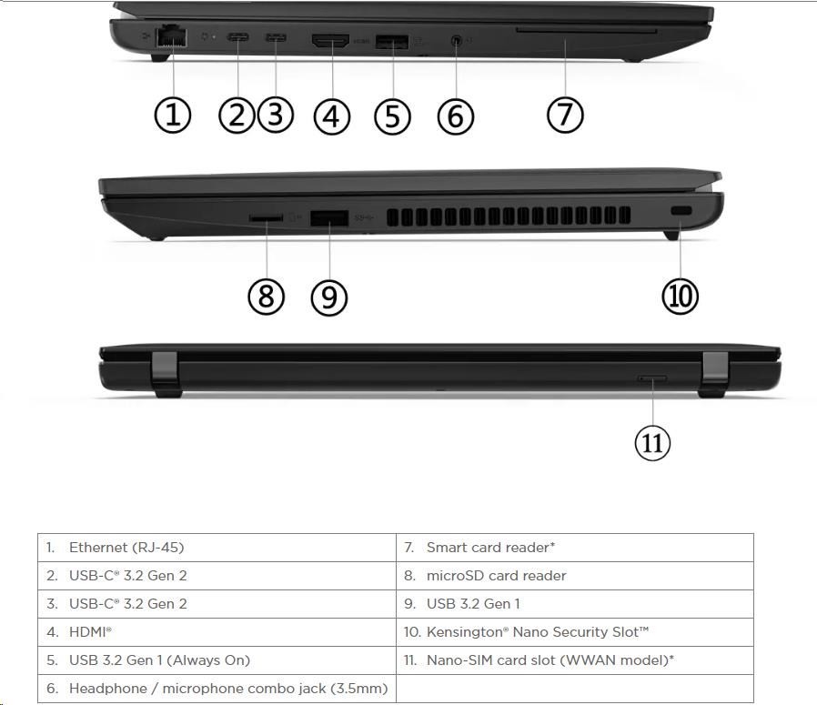 LENOVO NTB ThinkPad L14 Gen 4 - AMD Ryzen 5 PRO 7530U, 14
