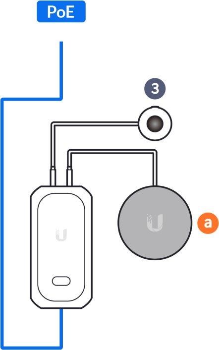 UBNT UVC-AI-Theta-Audio - AI Theta Audio4 