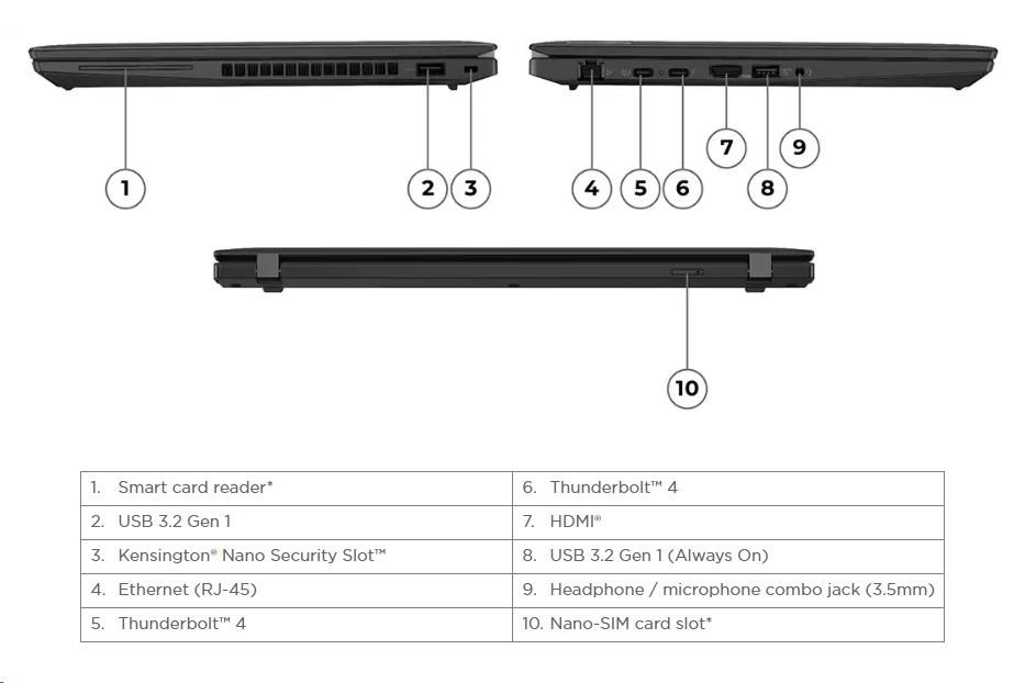 LENOVO NTB Thinkpad T14 G4 - i7-1355U, 14