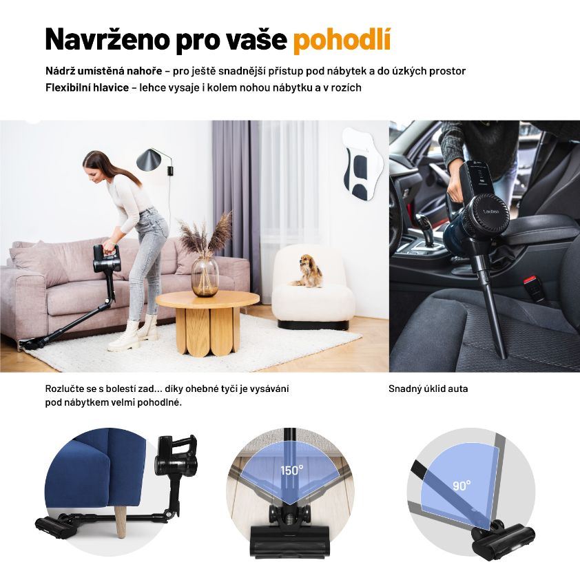 Lauben Stick Vacuum & Mop 3in1 Pet Deluxe 400BC1 