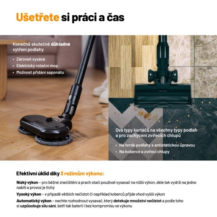 Lauben Stick Vacuum & Mop 3in1 Pet Deluxe 400BC8 