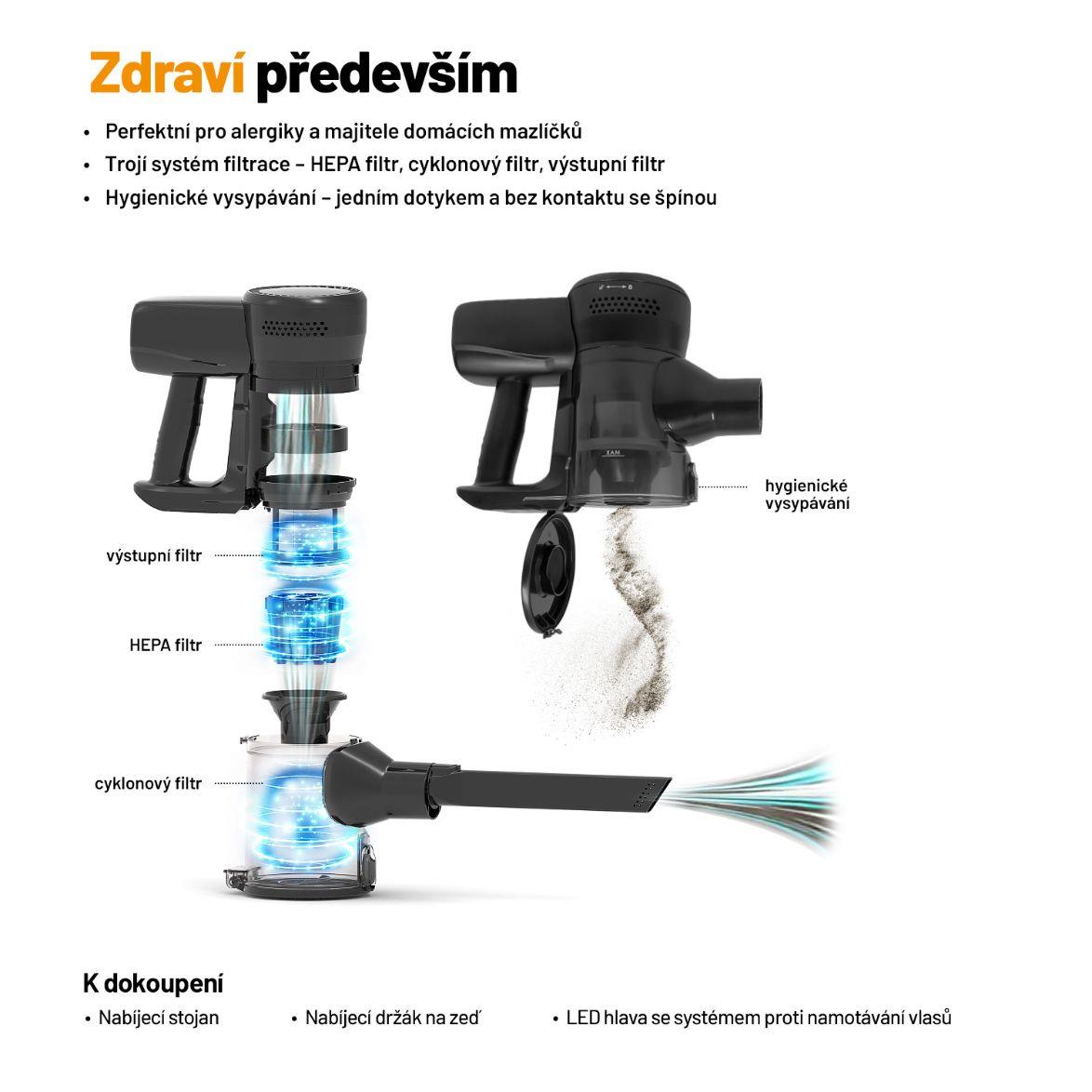 Lauben Stick Vacuum & Mop 3in1 Pet Deluxe 400BC15 