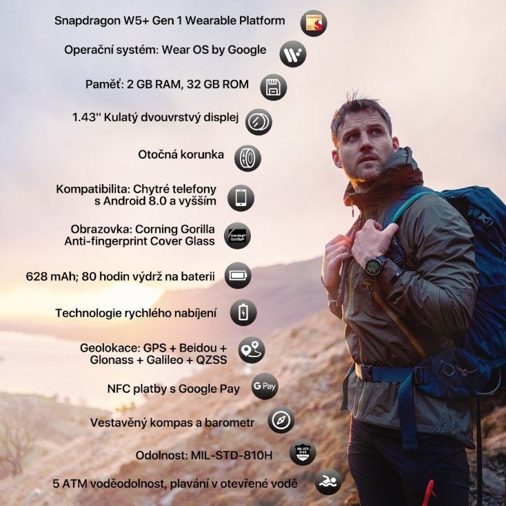 MOBVOI TicWatch Pro 5 GPS4 