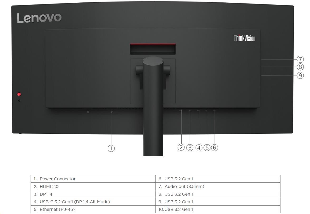 LENOVO LCD ThinkVision T34w-30-34