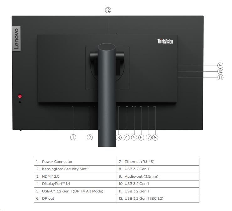 LENOVO LCD ThinkVision P24h-30-23.8