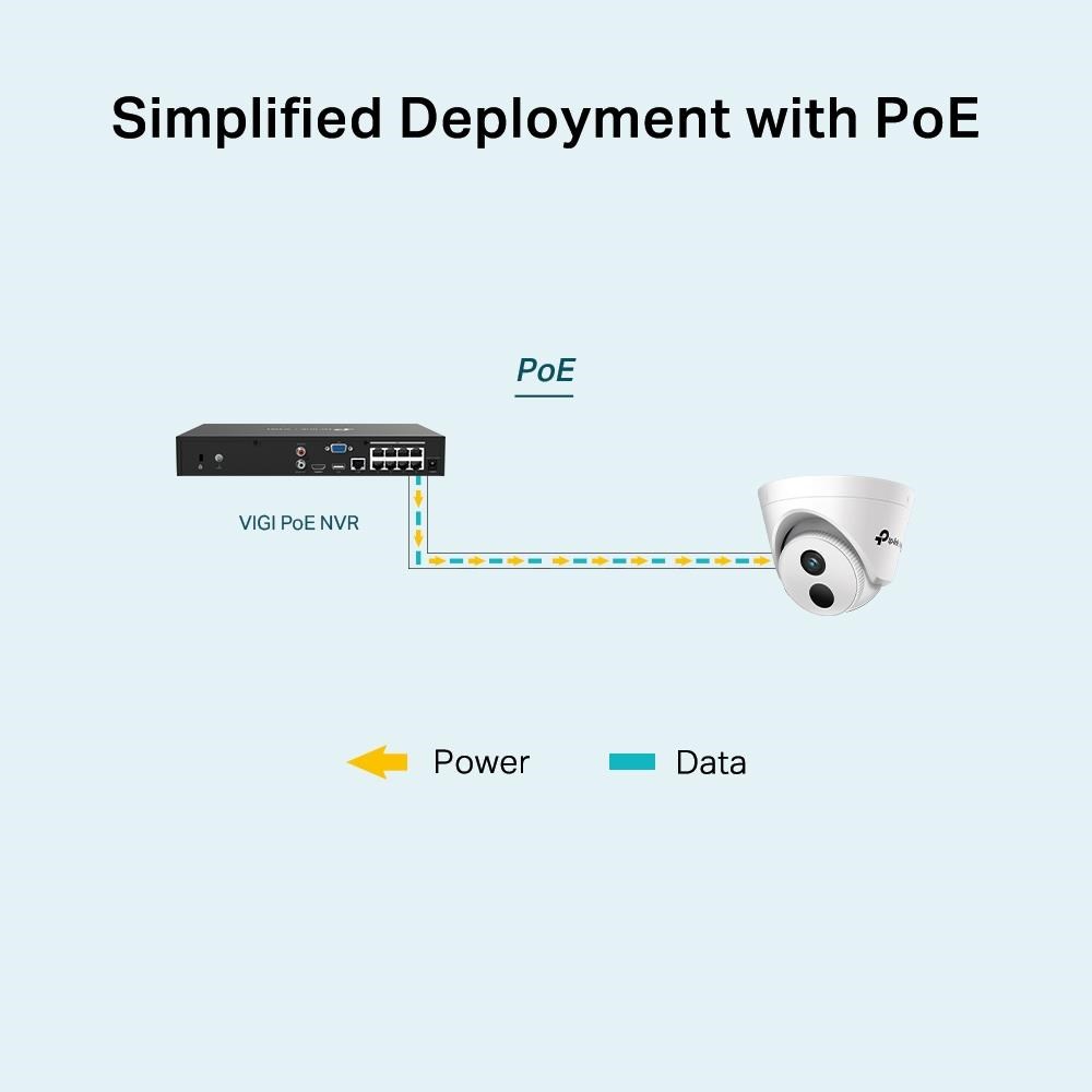 TP-Link VIGI C420I(4mm), 2MP, Turret, PoE, IR 30m6 