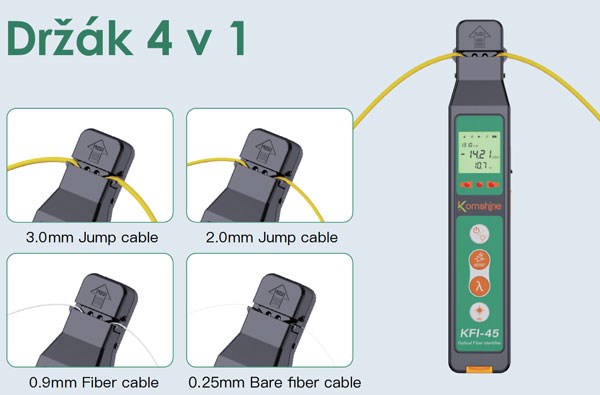 KOMSHINE KFI-45 Identifikátor optických vláken + VFL + OPM5 