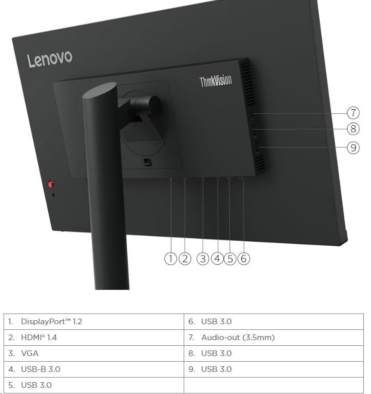 LENOVO LCD ThinkCentre TIO Flex 24i - 23.8