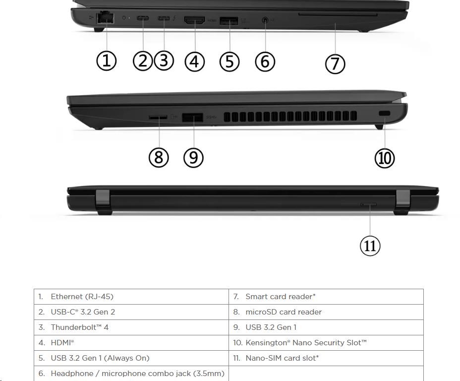 LENOVO NTB ThinkPad L15 Gen4 - i7-1355U, 15.6