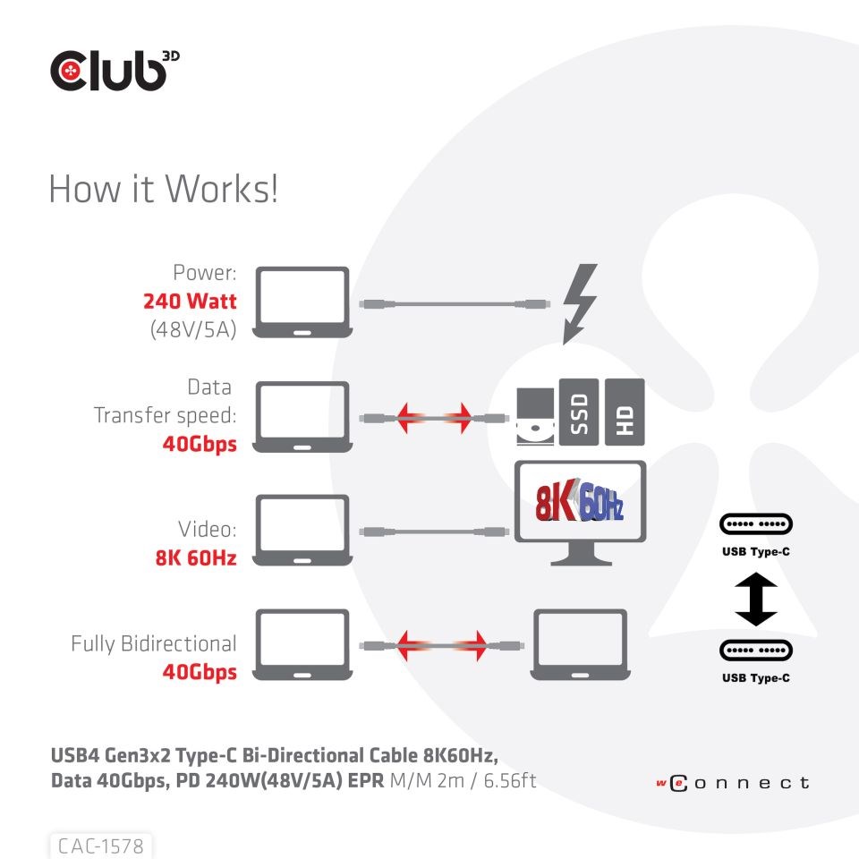 Club3D Kabel USB4 Gen3x2 Type-C Oboustranný kabel 8K60Hz,  Data 40 Gbps,  PD 240W(48V/ 5A) EPR M/ M 2m6 
