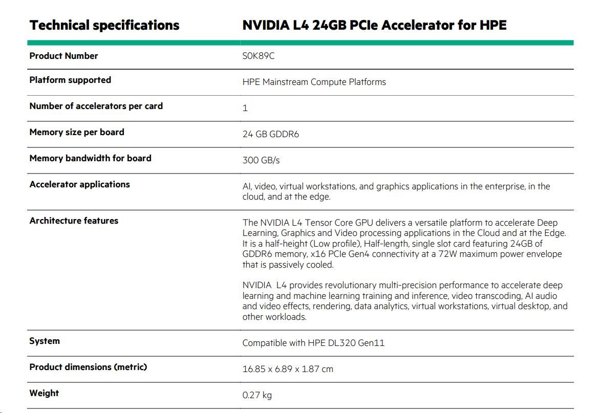 NVIDIA L4 24GB PCIe Accelerator for HPE1 