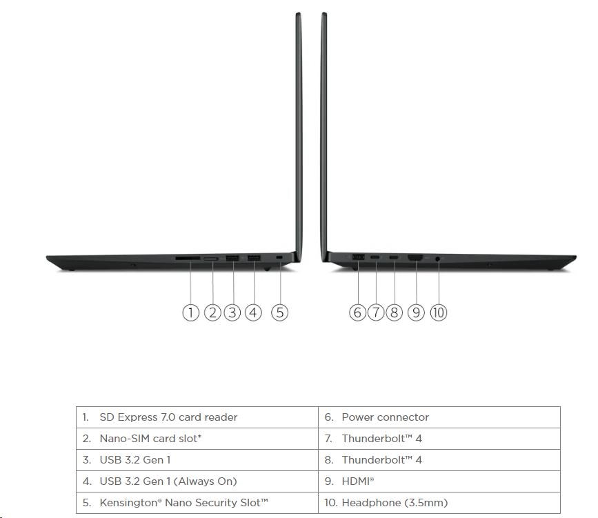 LENOVO NTB ThinkPad/Workstation P1 Gen6 - i7-13700H,16