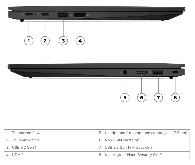 LENOVO NTB ThinkPad X1 Carbon Gen11 - i7-1355U, 14