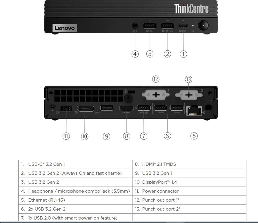 LENOVO PC ThinkCentre M70q Gen4 Tiny - i5-13400T, 8GB, 512SSD, HDMI, DP, Int. Intel UHD 730, W11P, 3Y Onsite3 
