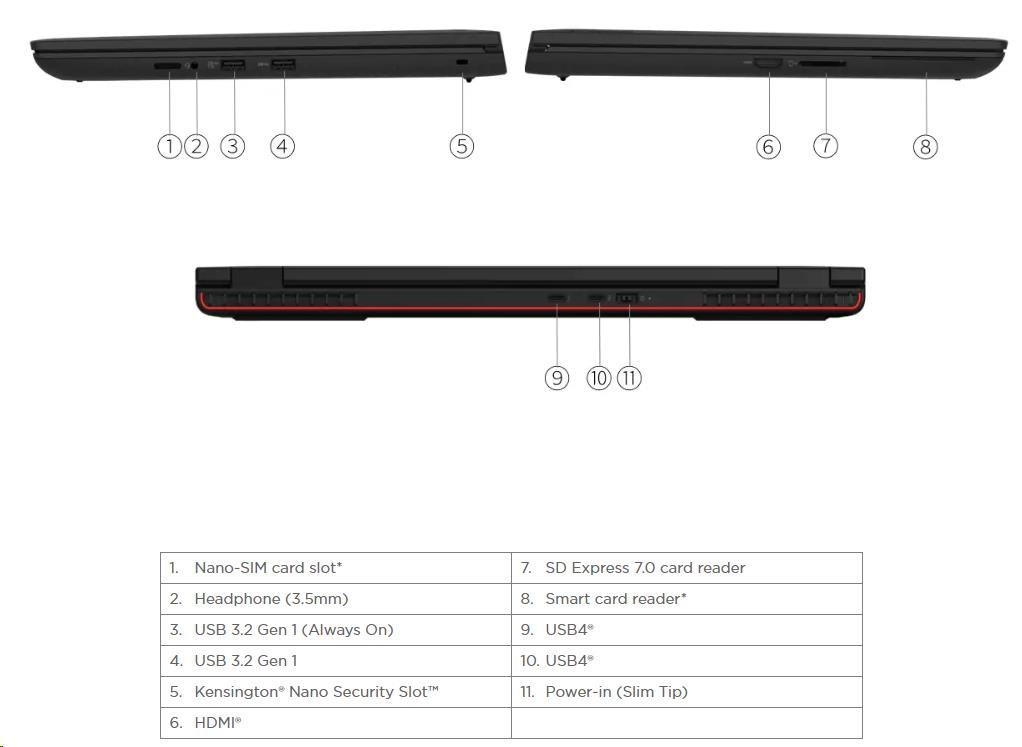 LENOVO NTB ThinkPad P16v Gen1 - Ryzen 7 7840HS,16