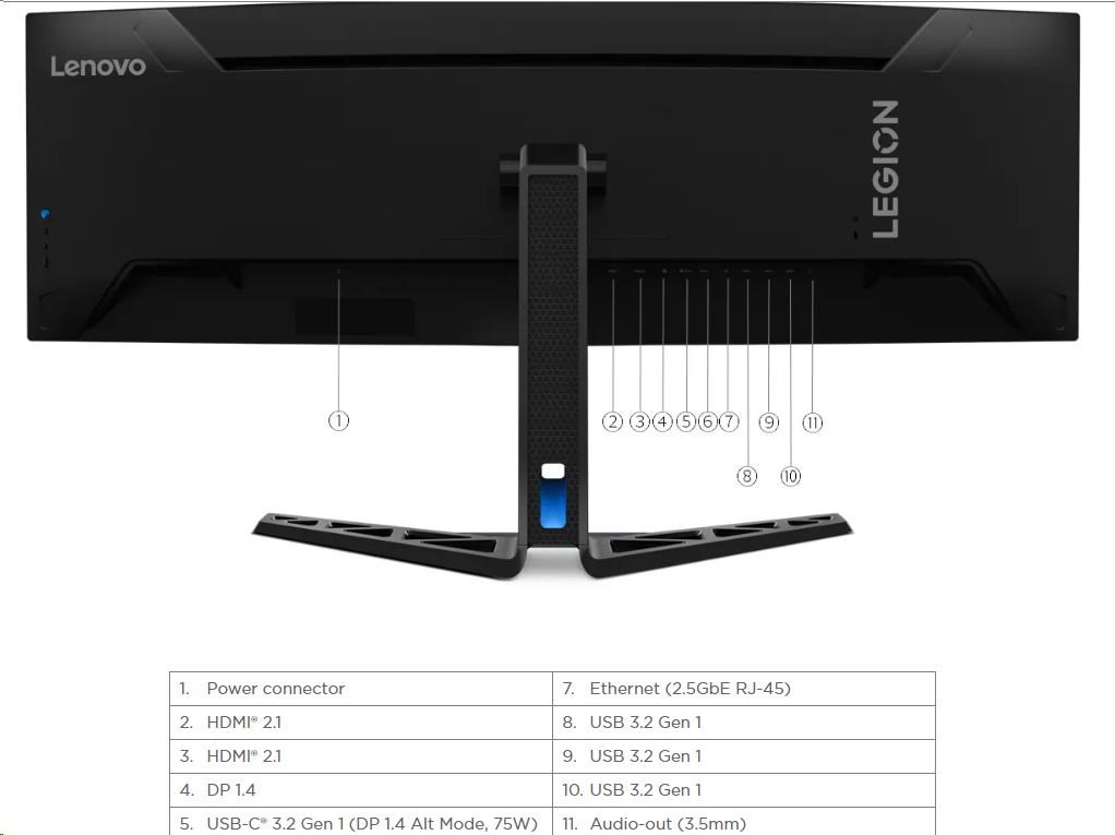 LENOVO LCD Legion R45w-30 - 44.5