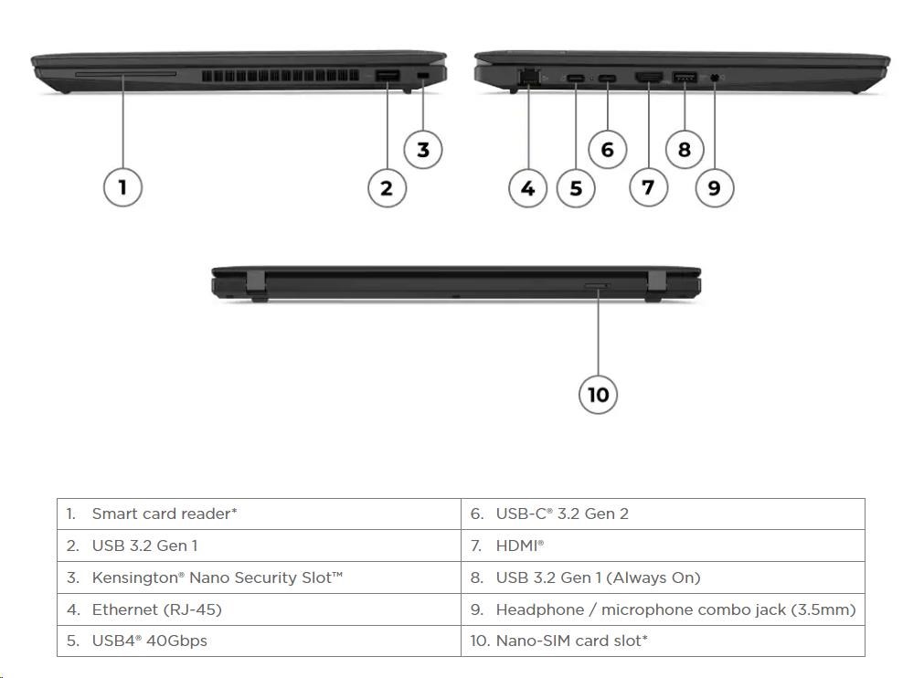 LENOVO NTB ThinkPad T14 Gen4 - AMD Ryzen™ 5 PRO 7540U, 14