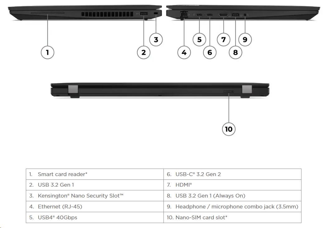 LENOVO NTB ThinkPad T16 Gen2 - AMD Ryzen™ 5 PRO 7540U, 16