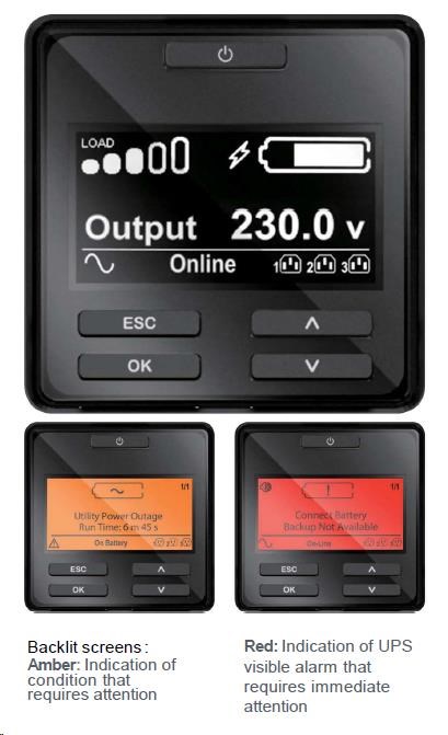 APC -rozbalen- Power Modul Smart-UPS SRT Li-Ion 3000VA RM 230V with Network Card,  2U,  (2700W) w/ o Battery - předváděcí2 