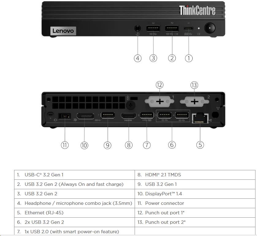LENOVO PC ThinkCentre M70q Gen4 Tiny - i3-13100T, 8GB, 256SSD, HDMI, DP, Int. Intel UHD 730, W11P, 3Y Onsite1 