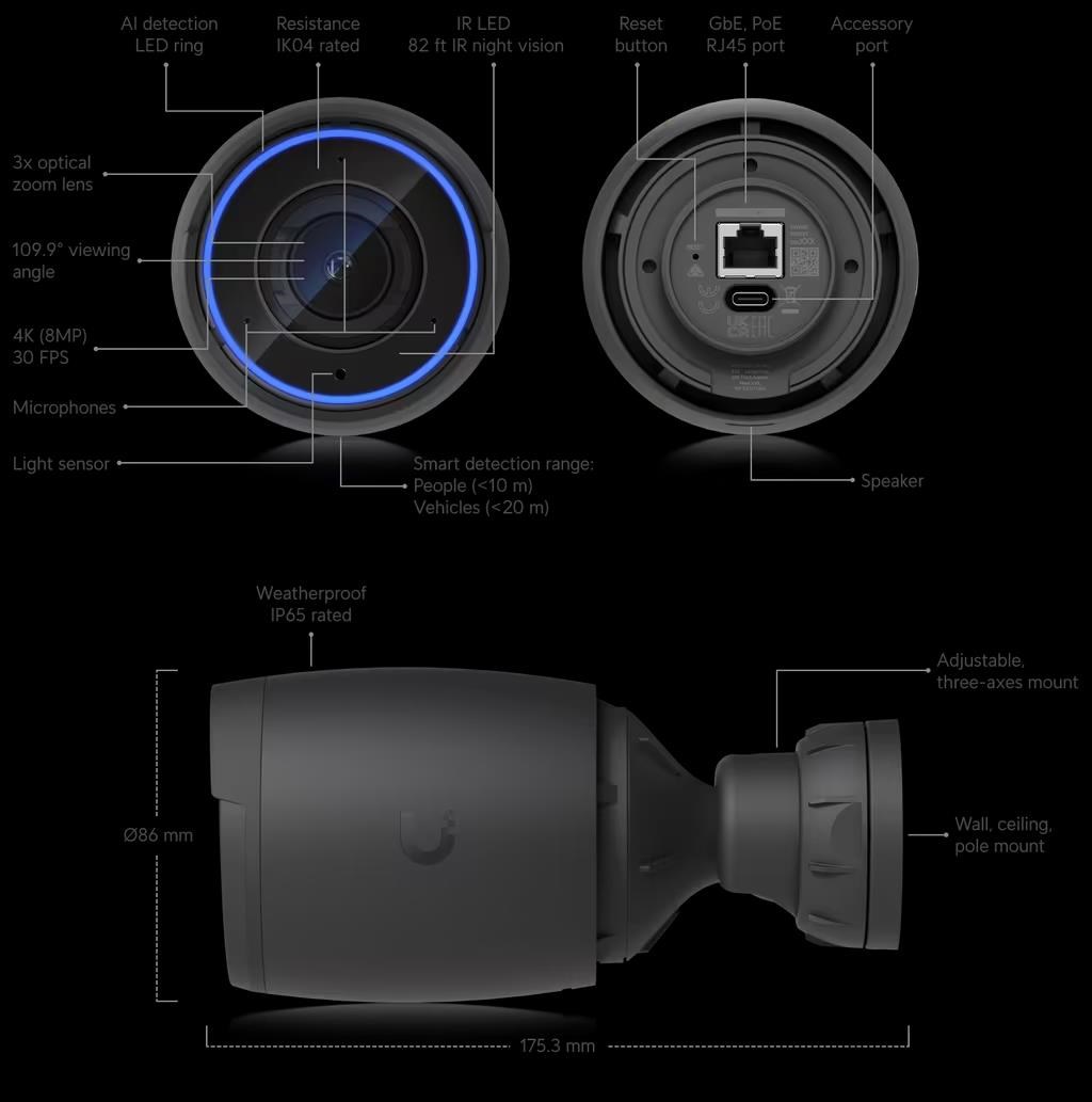 UBNT UVC-AI-Pro - UVC AI Professional kamera,  8MP - White2 