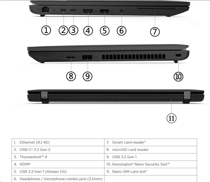 LENOVO NTB ThinkPad L14 Gen4 - i5-1335U, 14