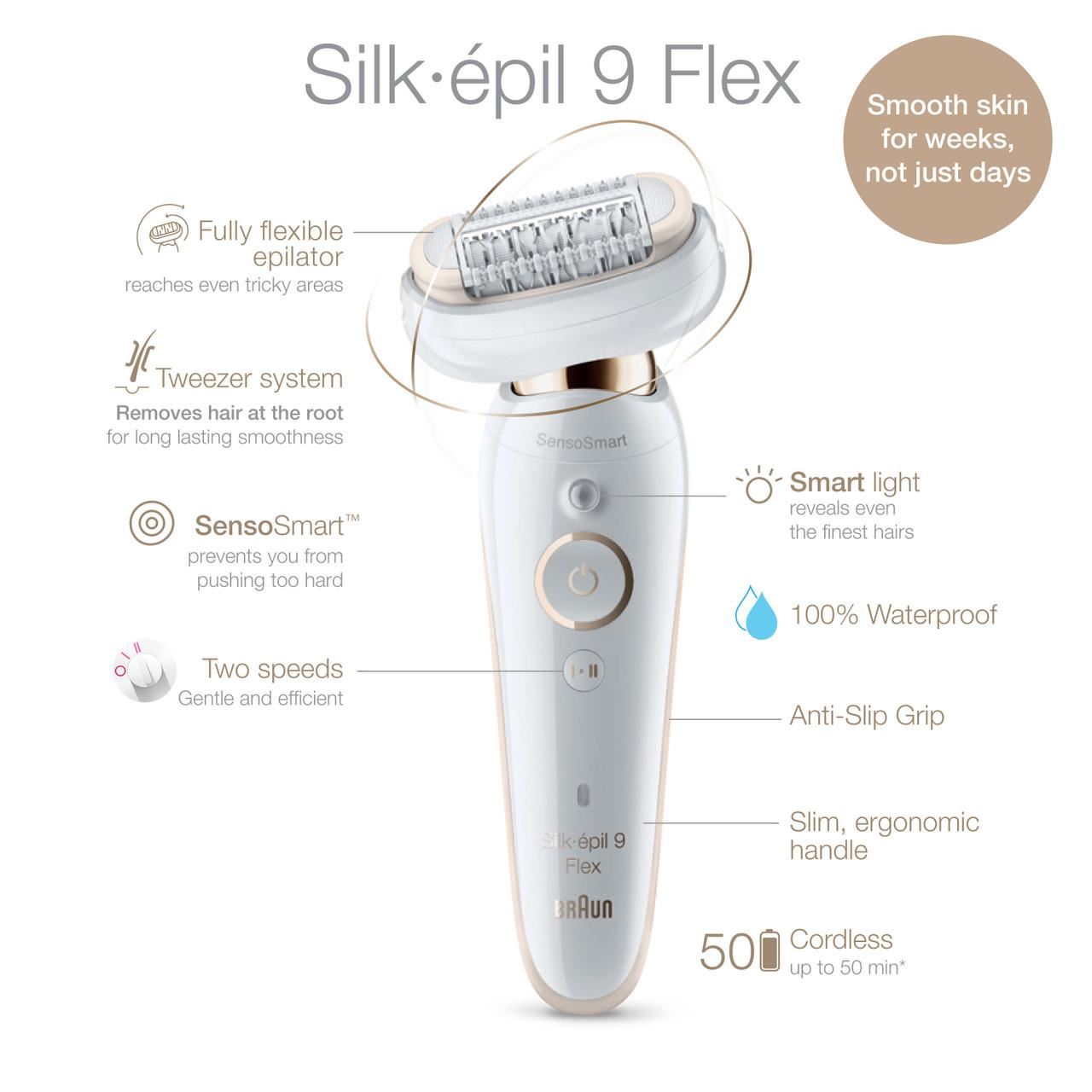 Braun Silk-épil 9 Flex SES 9030 3D epilátor,  vodotěsný,  technologie SensoSmart,  ergonomická rukojeť,  bílá /  zlatá3 