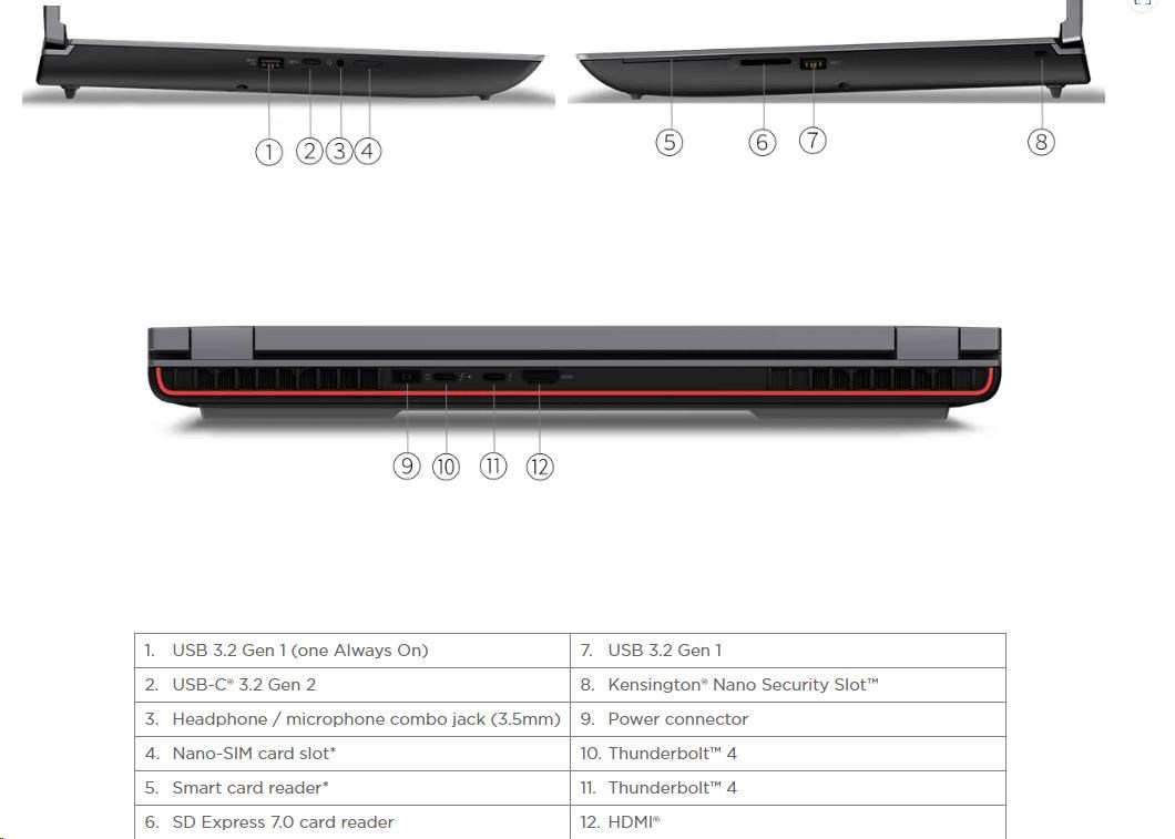 LENOVO NTB ThinkPad/Workstation P16 Gen2 - i7-13700HX,16