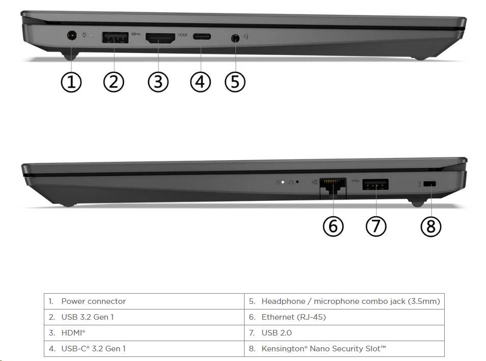 LENOVO NTB V15 G4 - i5-13420H,15.6