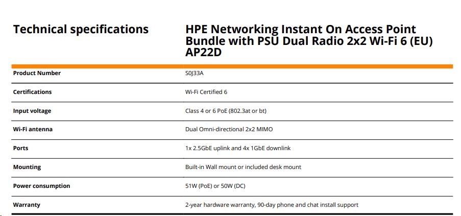 HPE Networking Instant On Access Point Bundle with PSU Dual Radio 2x2 Wi-Fi 6 (EU) AP22D0 