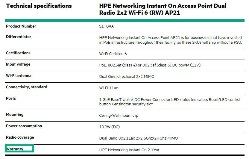 HPE Networking Instant On AP21 (RW) Dual Radio 2x2 Wi-Fi 6 Access Point (S1T09A)1 