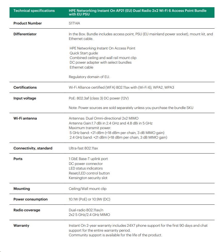 HPE Networking Instant On AP21 (EU) Dual Radio 2x2 Wi-Fi 6 Access Point Bundle with EU PSU S1T14A2 